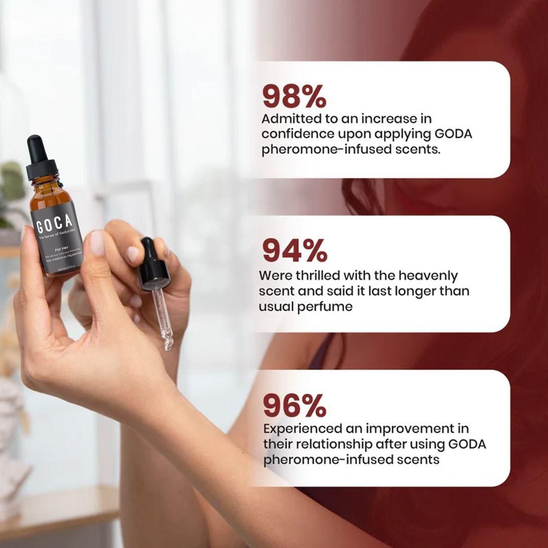 GOCA The Sense of Seduction For Her - 30ML